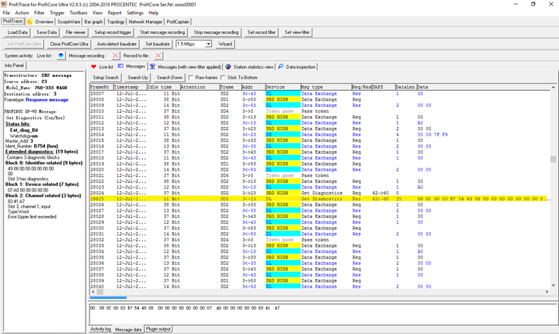 Fig. 3 - visualização da Live List