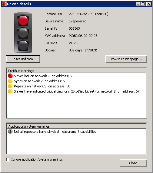 Figura 2 - Informação detalhada