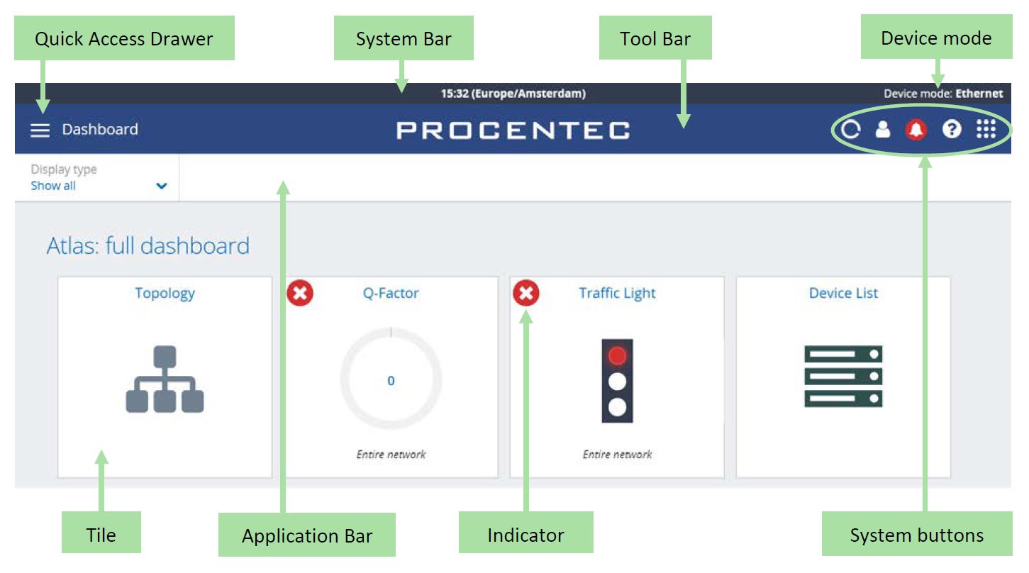 Fig. 2 - User Interface do Software Osiris 